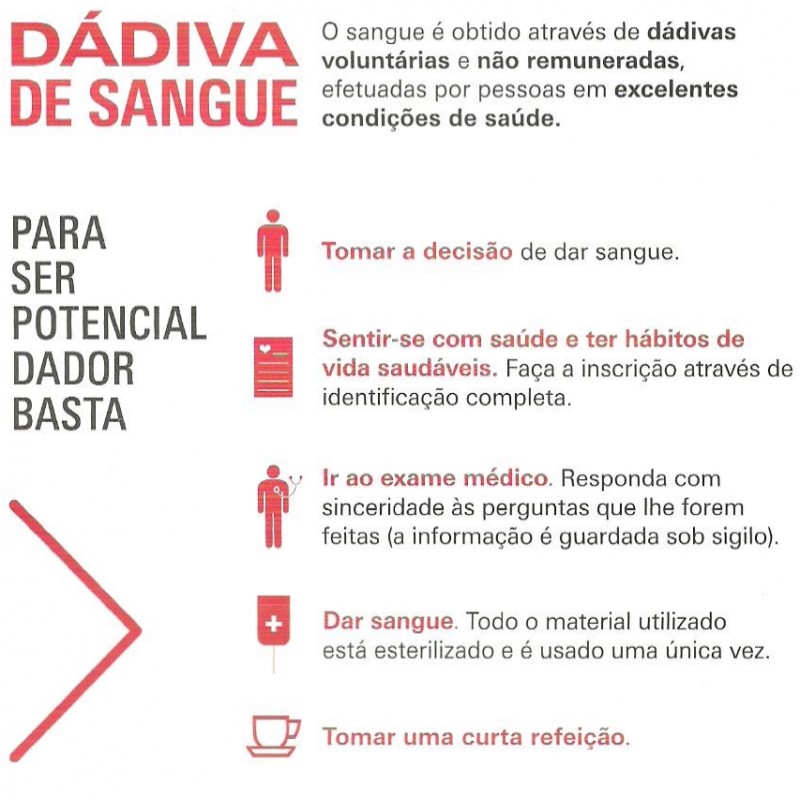 ASSOCIAÇÃO DE DADORES BENÉVOLOS DE SANGUE DE VENDAS NOVAS